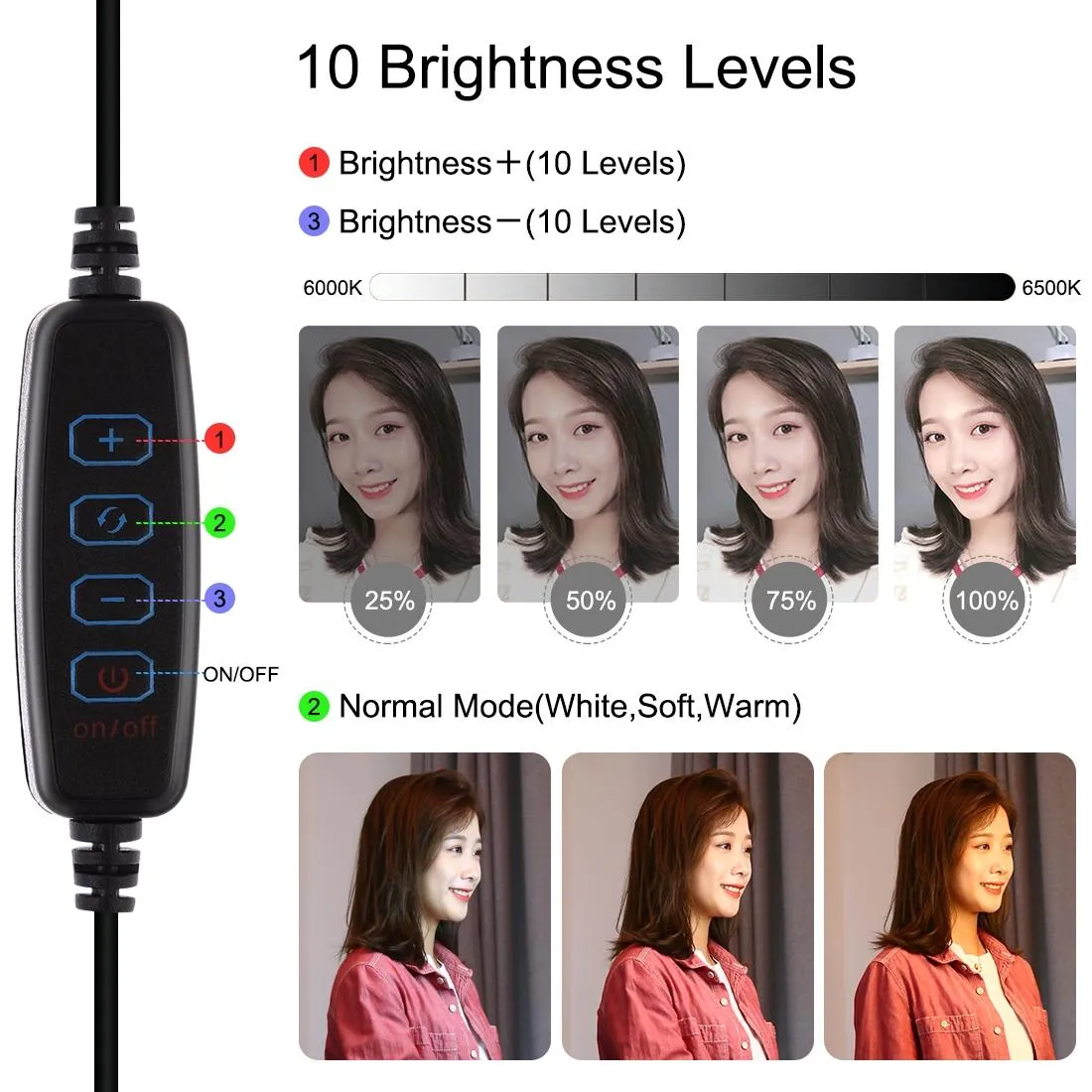 10.2" Dual-Colour LED Ring Light with USB Bluetooth Remote & Phone Holder | White