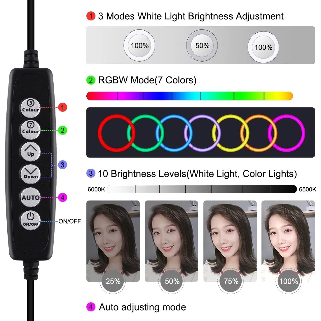 10.2" RGBW LED Ring Light Kit with 1.1m Tripod & Phone Clamp
